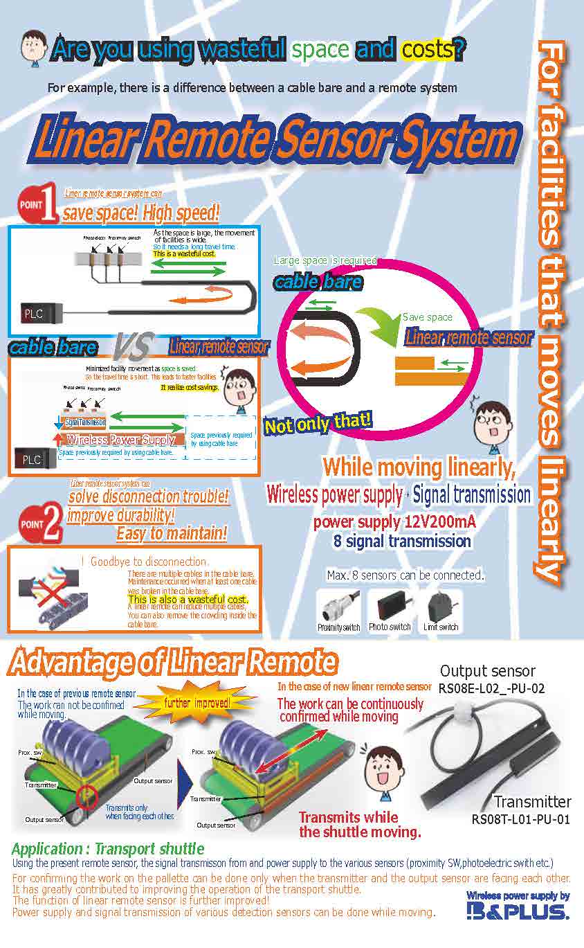 Linear remote sensor